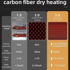 Giàn sấy khăn tắm khăn mặt màu trắng Miken R395W