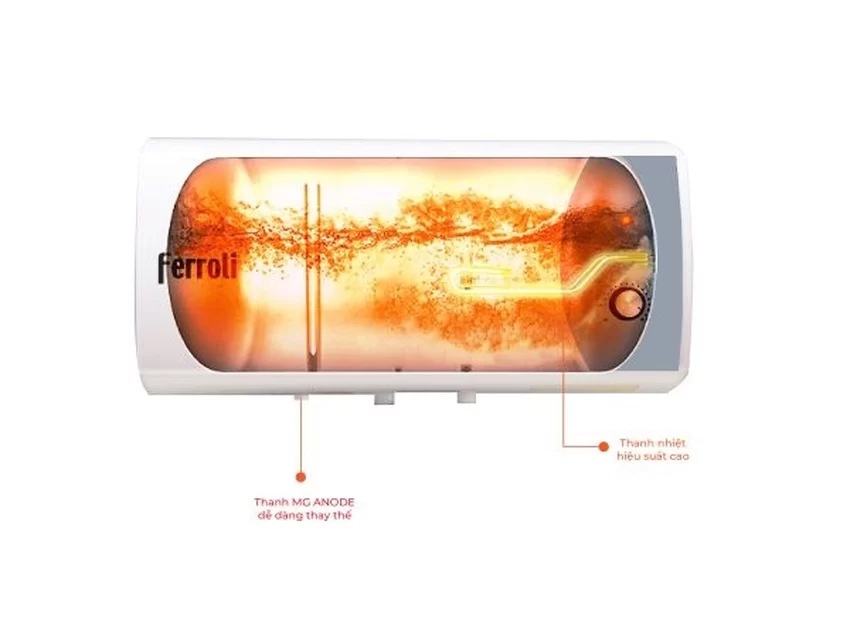Hiệu suất của máy nước nóng Ferroli Verdi AG+ Hiệu suất của máy nước nóng Ferroli Verdi AG+