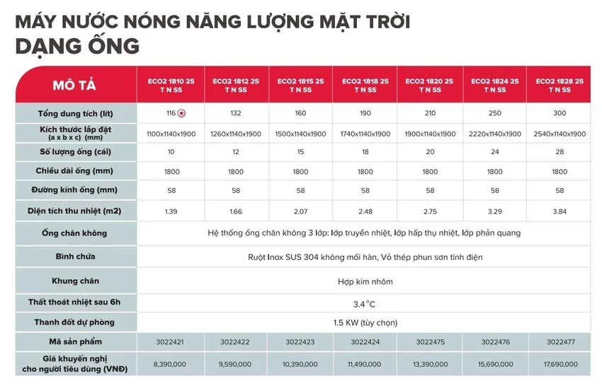 Máy nước nóng năng lượng mặt trời dạng ống Ariston ECO TUBE 3 Máy nước nóng năng lượng mặt trời dạng ống Ariston ECO TUBE 3