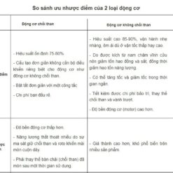 Máy sấy tay tốc độ cao sấy phía trên MST-A1688KCT