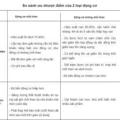 Máy sấy tay tốc độ cao sấy phía trên MST-A1688KCT