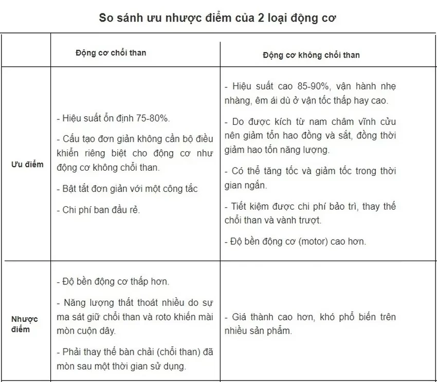 Máy sấy tay tốc độ cao sấy phía trên MST-A1688KCT 4 Máy sấy tay tốc độ cao sấy phía trên MST-A1688KCT