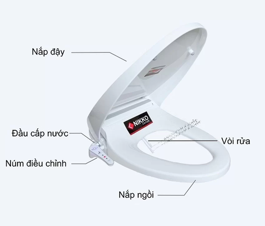 Nắp bồn cầu điện tử thông minh Nikko P39031 - SKU P39031 Nắp bồn cầu điện tử thông minh Nikko P39031