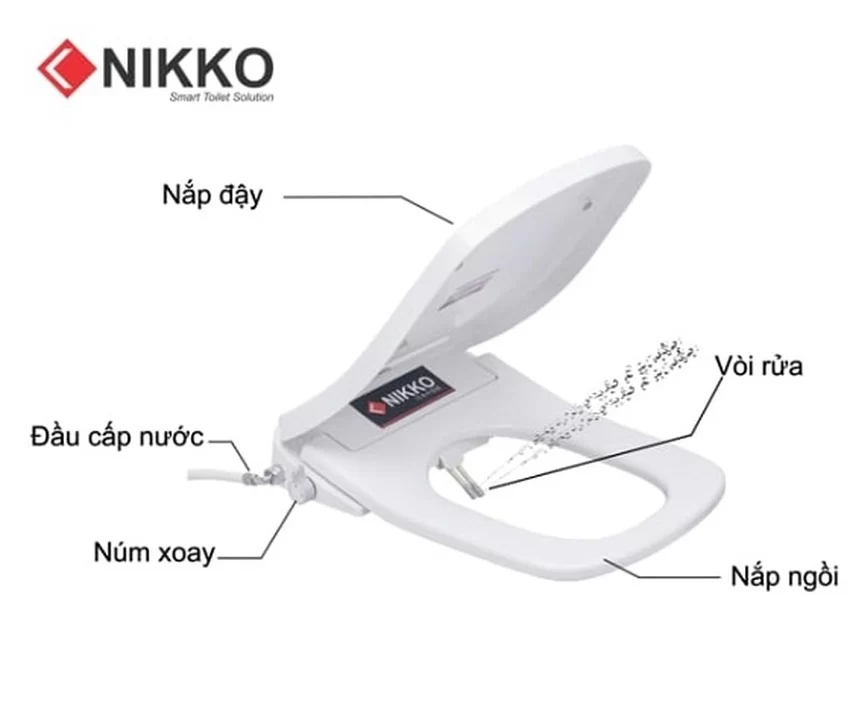Nắp bồn cầu rửa cơ Nikko P6003 15 Thiết kế của Nắp bồn cầu rửa cơ Nikko P6003