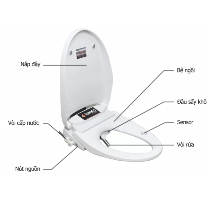 Chế độ rửa thông minh Chế độ rửa thông minh của Nikko P79073