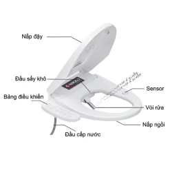 Nắp rửa điện tử thông minh cho bồn cầu Nikko P79071 15 Nắp rửa điện tử thông minh cho bồn cầu Nikko P79071