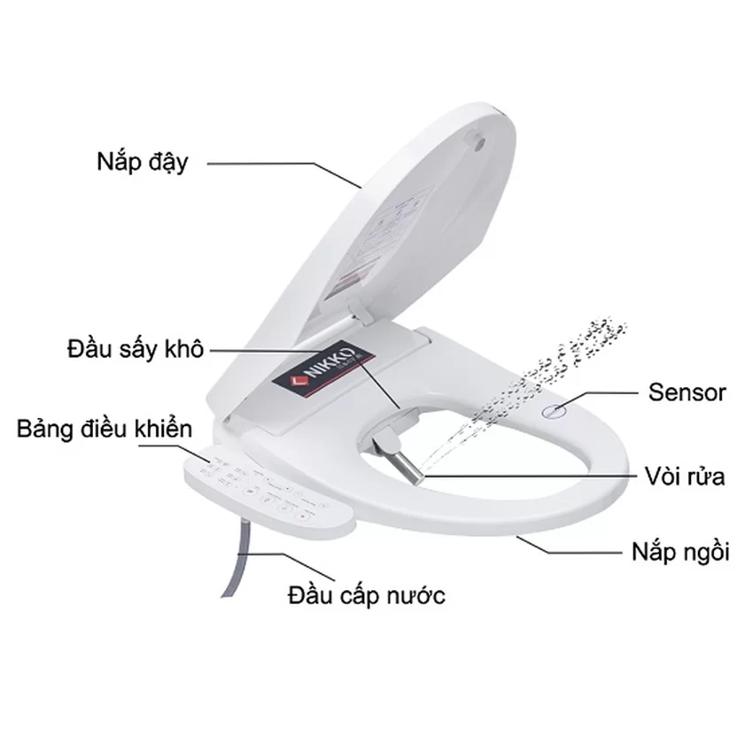 Nắp rửa điện tử thông minh cho bồn cầu Nikko P79071 8 Nắp rửa điện tử thông minh cho bồn cầu Nikko P79071