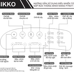 Nắp rửa điện tử thông minh cho bồn cầu Nikko P79071 17 Nắp rửa điện tử thông minh cho bồn cầu Nikko P79071
