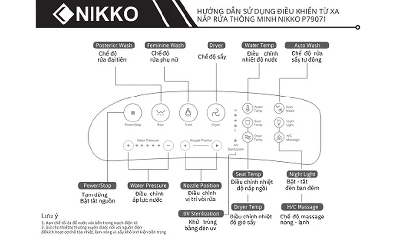 Nắp rửa điện tử thông minh cho bồn cầu Nikko P79071 10 Nắp rửa điện tử thông minh cho bồn cầu Nikko P79071