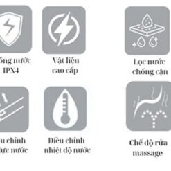 Nắp rửa điện tử thông minh cho bồn cầu Nikko P79072 12 Nắp rửa điện tử thông minh cho bồn cầu Nikko P79072