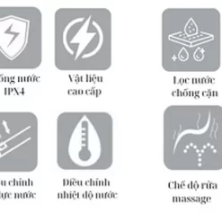 Nắp rửa điện tử thông minh cho bồn cầu Nikko P79072 12 Nắp rửa điện tử thông minh cho bồn cầu Nikko P79072
