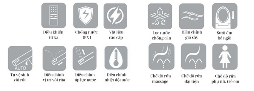 Nắp rửa điện tử thông minh cho bồn cầu Nikko P79072 7 Nắp rửa điện tử thông minh cho bồn cầu Nikko P79072