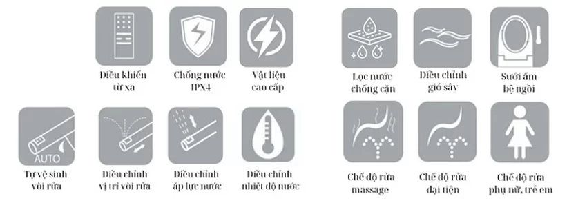 Nắp rửa điện tử thông minh cho bồn cầu Nikko P79072 7 Nắp rửa điện tử thông minh cho bồn cầu Nikko P79072