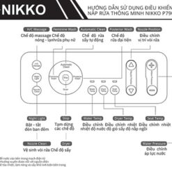 Nắp rửa điện tử thông minh cho bồn cầu Nikko P79072 13 Nắp rửa điện tử thông minh cho bồn cầu Nikko P79072