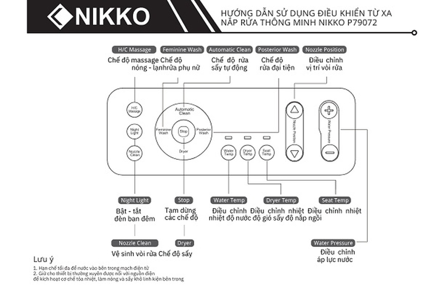 Nắp rửa điện tử thông minh cho bồn cầu Nikko P79072 8 Nắp rửa điện tử thông minh cho bồn cầu Nikko P79072