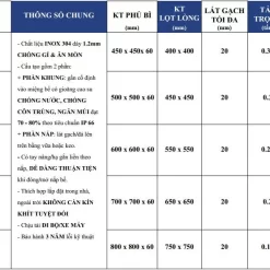 Nắp bể ngầm Inox tay nâng liền có viền hãng Kavar-T1