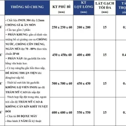 Nắp bể ngầm Inox tay nâng liền không viền hãng Kavar-T1KV