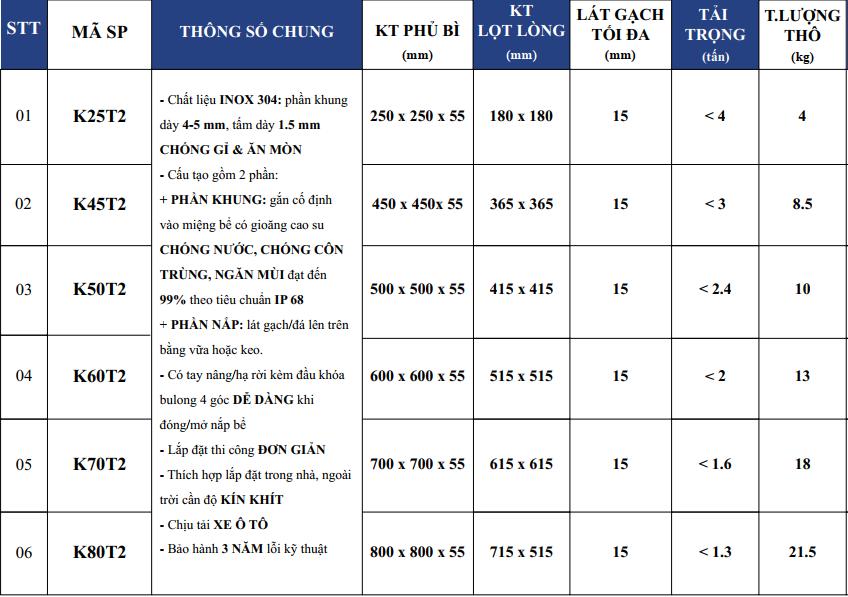 Nắp bể ngầm Inox tay nâng rời có viền hãng Kavar-T2 8 Nắp bể ngầm Inox tay nâng rời có viền hãng Kavar-T2