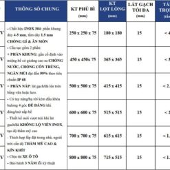 Nắp bể ngầm Inox tay nâng rời không viền hãng Kavar-T2KV