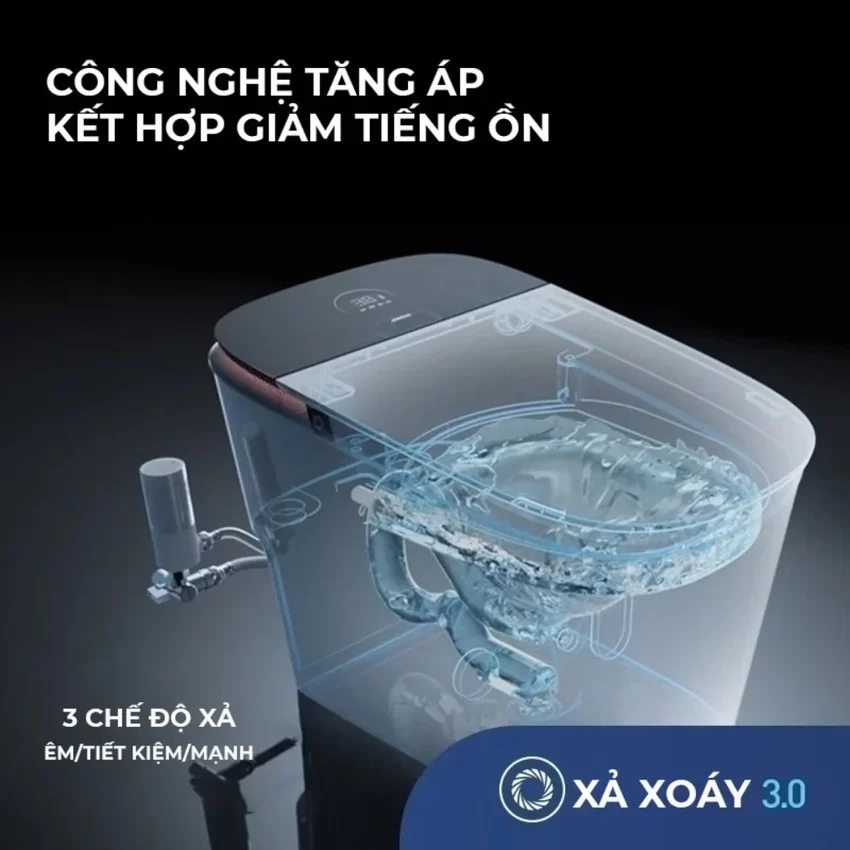 Bồn cầu thông minh JOMOO ZD8920-SA-CJM305 8 Bồn cầu thông minh JOMOO ZD8920-SA-CJM305
